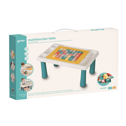 GIROS-Mesa de Atividades